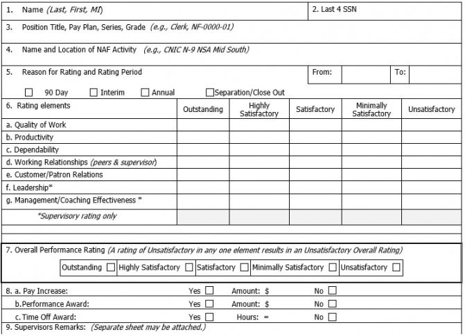 sample employee performance review template  14 simple performance review agenda template doc