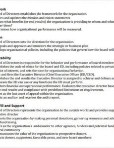 sample free 11 board meeting agenda templates in pdf non profit board meeting agenda template excel