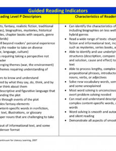 sample guided reading organization made easy  scholastic focus group note taking template