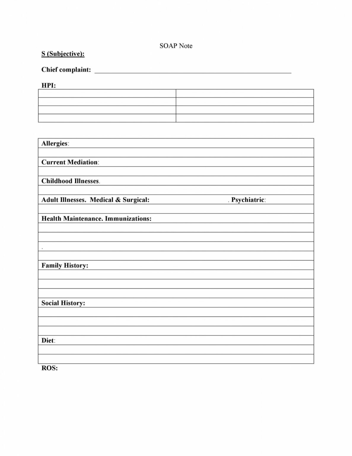 Sample Medical Progress Note Templates ~ Addictionary Medical Progress ...