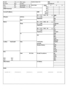 sample nursing report sheet revised for neuro  download as pdf note taking template for nursing students sample