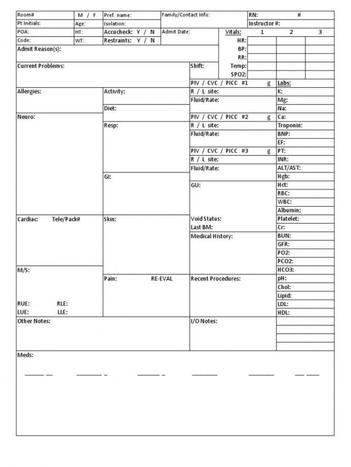 sample nursing report sheet revised for neuro  download as pdf note taking template for nursing students sample