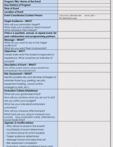 sample printable how to prepare an agenda for event planning with strategy meeting agenda template sample