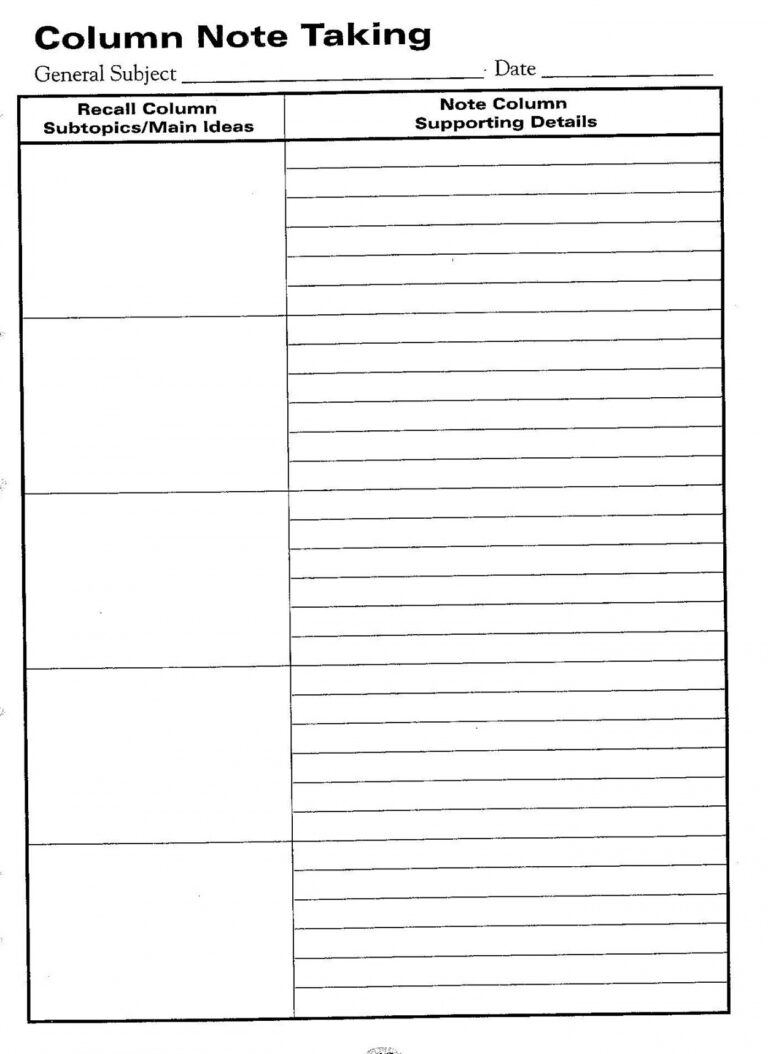 Sample Student Success Mrs Godfrey's History Class Note Taking Template ...