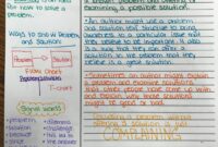 sample teach101 how i use cornell notes effectively in my cornell note taking method template word