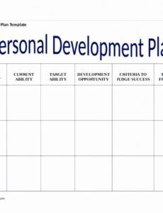 40 individual development plan template with images professional development agenda template excel