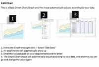 editable 0514 data driven result analysis diagram powerpoint slides human centered design workshop agenda template word