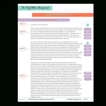 editable home health nurse narrative notesrnventing nursing academy nursing narrative note template example