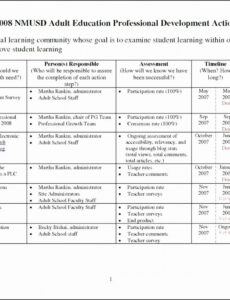 editable professional development plan for teachers examples lovely professional development agenda template doc