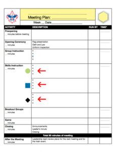 editable skills instruction  troop leader resources girl scout meeting agenda template sample