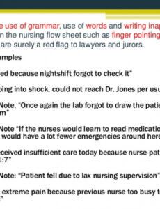 nursing notes examples  template business nursing narrative note template doc