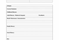 sample medical progress note templates ~ addictionary clinical progress note template word