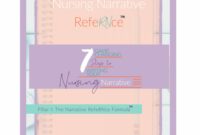 sample oasis home health nursing narrative note blueprint nursing narrative note template excel