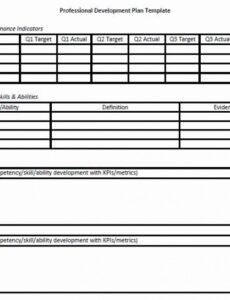 training and development plan template beautiful template professional development agenda template word