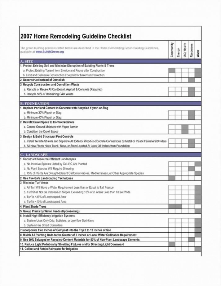 basement estimate spreadsheet pertaining to remodeling kitchen remodel estimate template