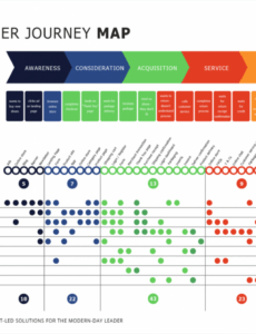 editable workshop customer journey mapping  c2 consulting firm journey agenda template doc