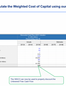 free cash flow estimation excel cash flow estimate template word