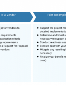 free sales process process map template nonprofit strategic planning retreat agenda excel