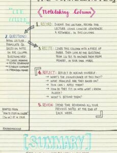 pensmachine  note taking system cornell notes school law school note taking template doc