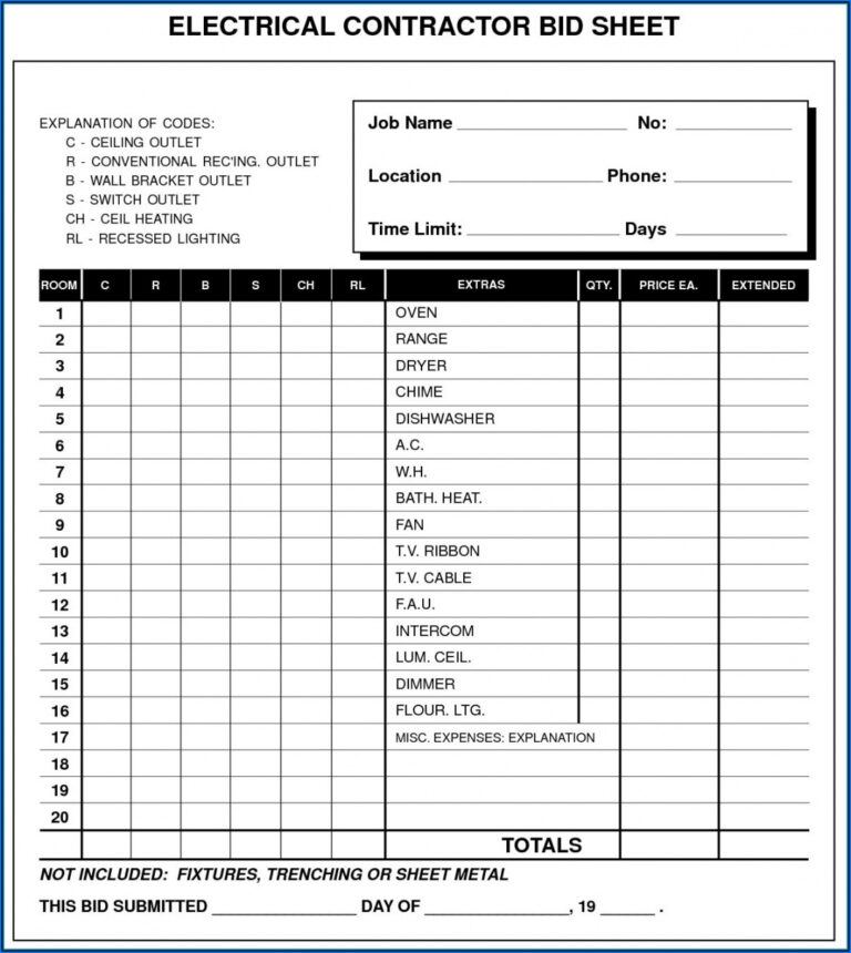 Printable Bathroom Remodel Estimate Template Template 2 Resume Bathroom Printable Bathroom Remodel Estimate Template Template 2 Resume Bathroom