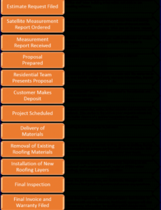 printable free roofing estimate  interior alaska roofing metal roof estimate template