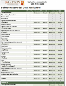 printable home remodeling estimatorggpe 390×511  bathroom kitchen remodel estimate template