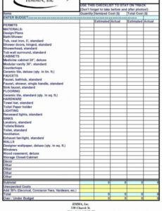 sample general contractor checklist template lovely bathroom kitchen remodel estimate template doc