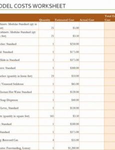 sample home renovation checklist template unique kitchen remodel kitchen remodel estimate template sample