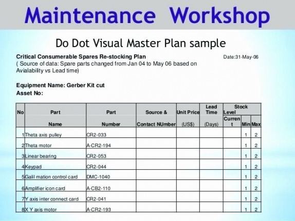 editable 5 year maintenance plan template elegant car maintenance year agenda template example