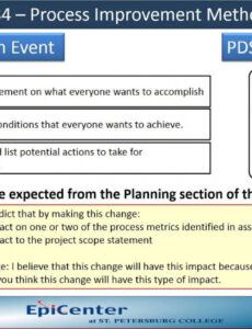 editable assignment 3  mini kaizen event  youtube kaizen meeting agenda template