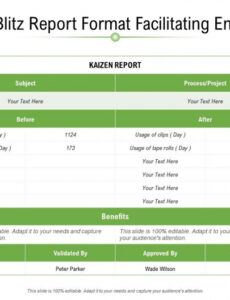 editable kaizen blitz report format facilitating employees kaizen meeting agenda template example