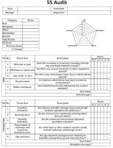 example of a lean agenda kaizen meeting agenda template word