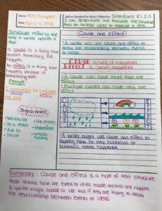 free how i use cornell notes effectively in my laguage arts elementary school note taking template sample