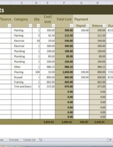 editable basement remodel costs calculator excel template renovation  etsy basement renovation estimate template example