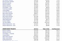 editable home building spreadsheet in siding estimate template sample new home construction estimate template sample