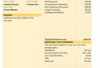 Web Design Cost Estimate Template