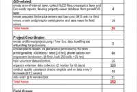 free project cost estimation templates  9 free word excel  pdf formats cost estimate template pdf