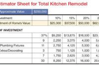 kb budget worksheet  remodeling  kitchen sales systems estimating quote bathroom remodel estimate template doc