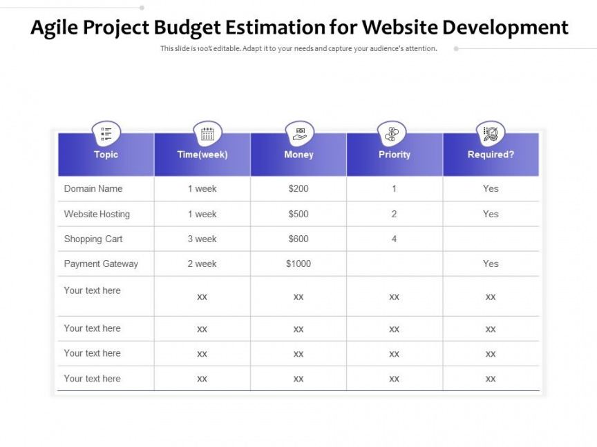 printable agile project budget estimation for website development  presentation web development estimate template example