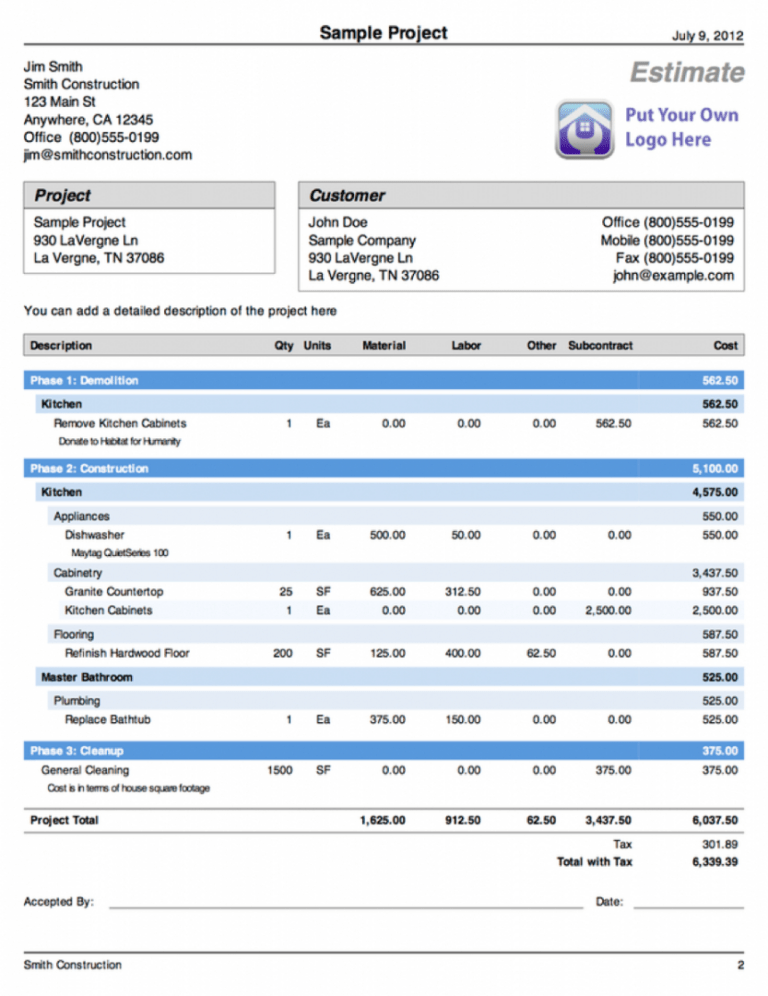 Printable Bathroom Remodel Estimate Template Front Design Bathroom