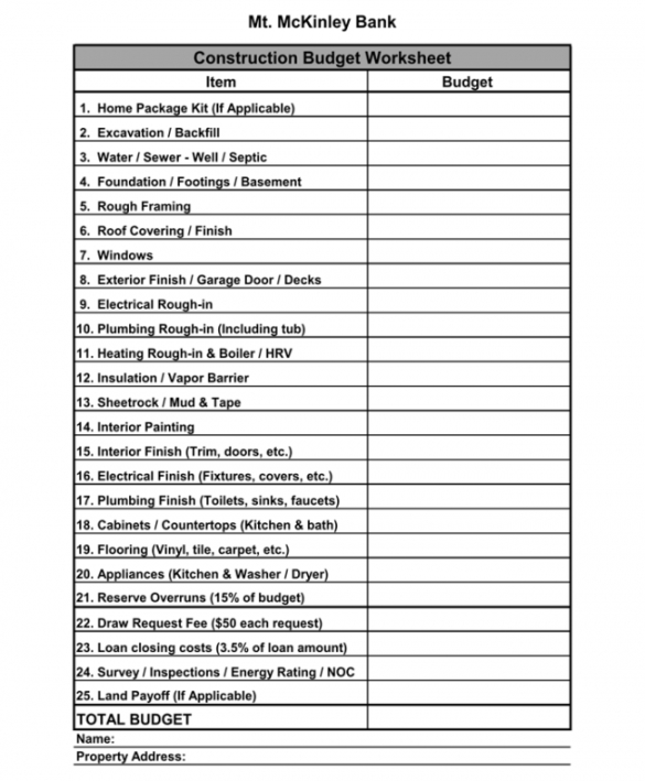 printable construction budget template  7 cost estimator excel sheets new home construction estimate template sample