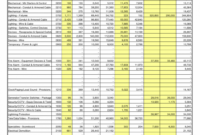 printable editable spreadsheet home construction cost breakdown sheet build new construction cost estimate template pdf