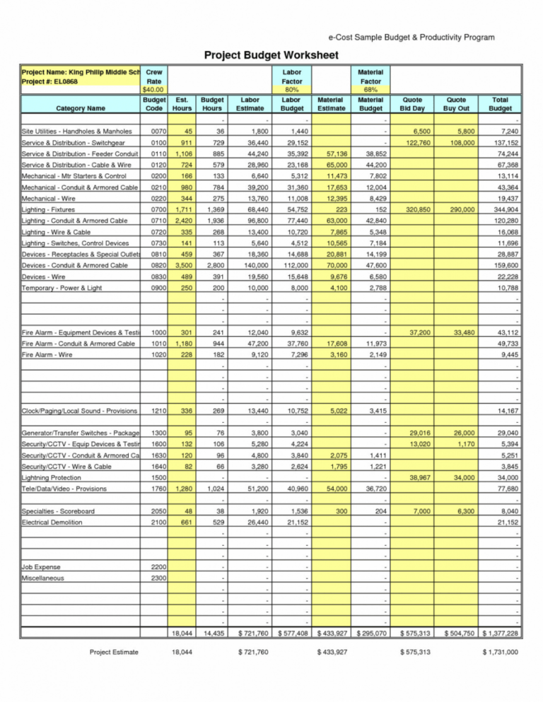 Printable Editable Spreadsheet Home Construction Cost Breakdown Sheet 