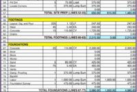 sample 10 excel templates for construction estimating  excel templates construction cost estimate template doc