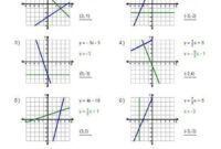 systems of linear inequalities worksheet good faith estimate template for counselors