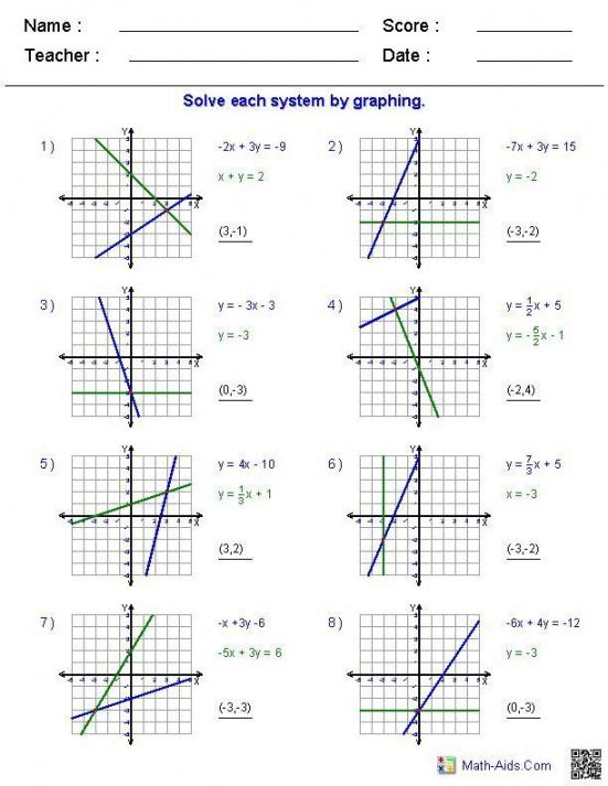systems of linear inequalities worksheet good faith estimate template for counselors