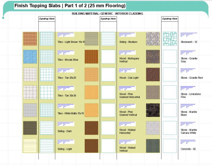 template sales materials  images and text  archicad estimating csi masterformat estimate template