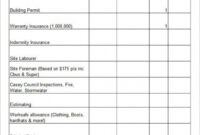7 contractor estimate templates  pdf doc  free  premium templates electrical work estimate template sample