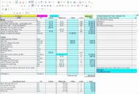 construction estimate form excel — dbexcel construction work estimate template excel