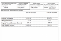 editable compare know before you owe mortgages &amp;gt; consumer financial protection detail estimate for statement of work template sample